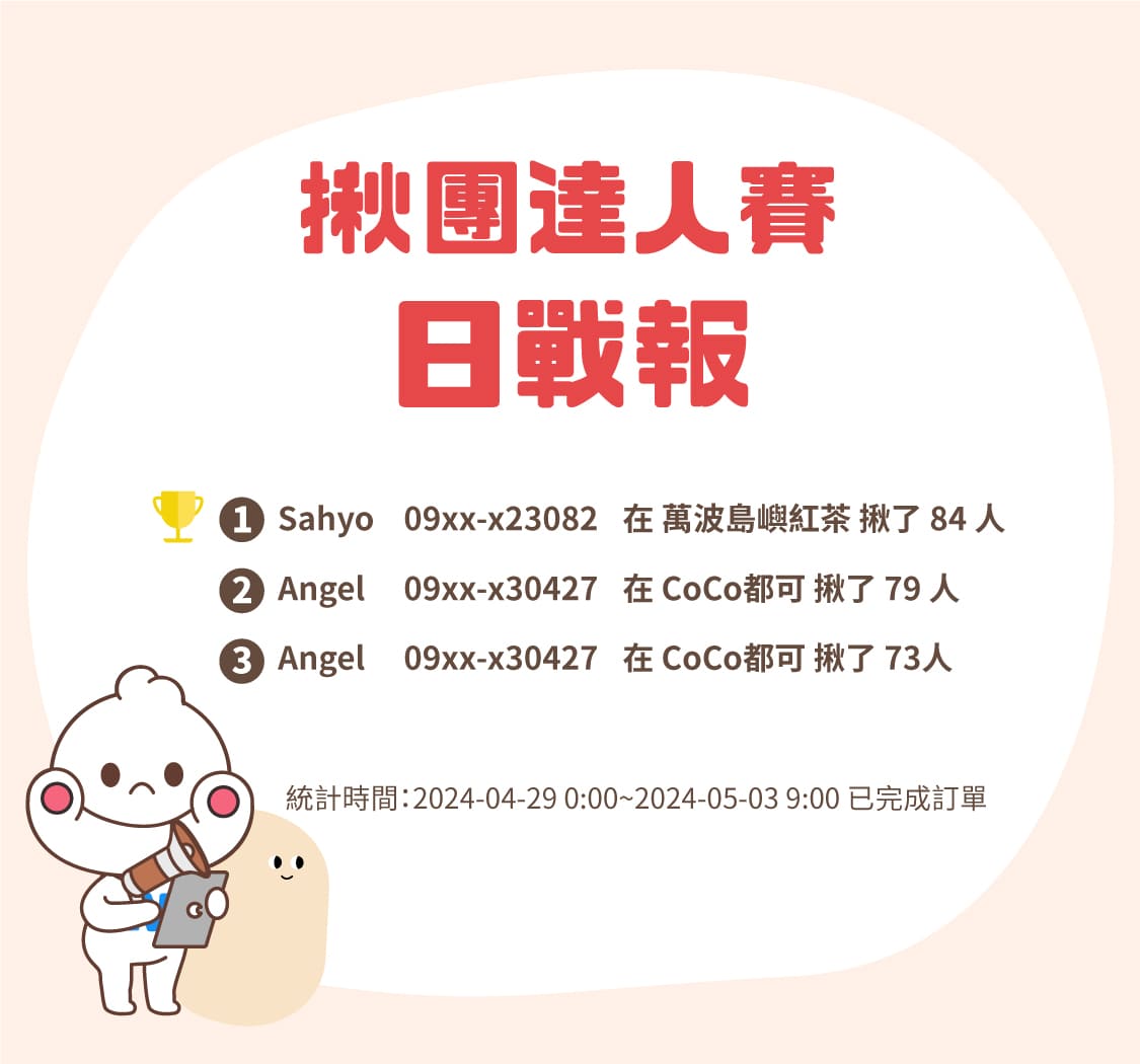 2024你訂珍奶節揪團達人日戰報0503手機