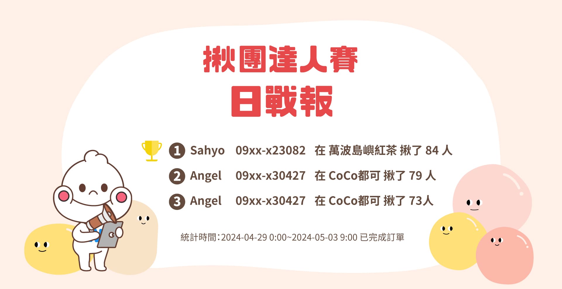 2024你訂珍奶節揪團達人日戰報0503桌機